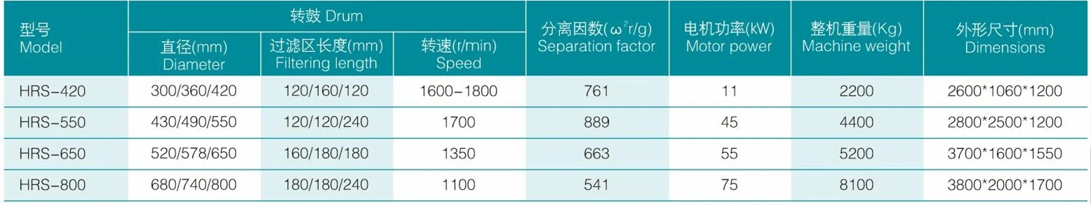 product-1555-291 product-1555-291